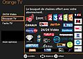 OrangeTv